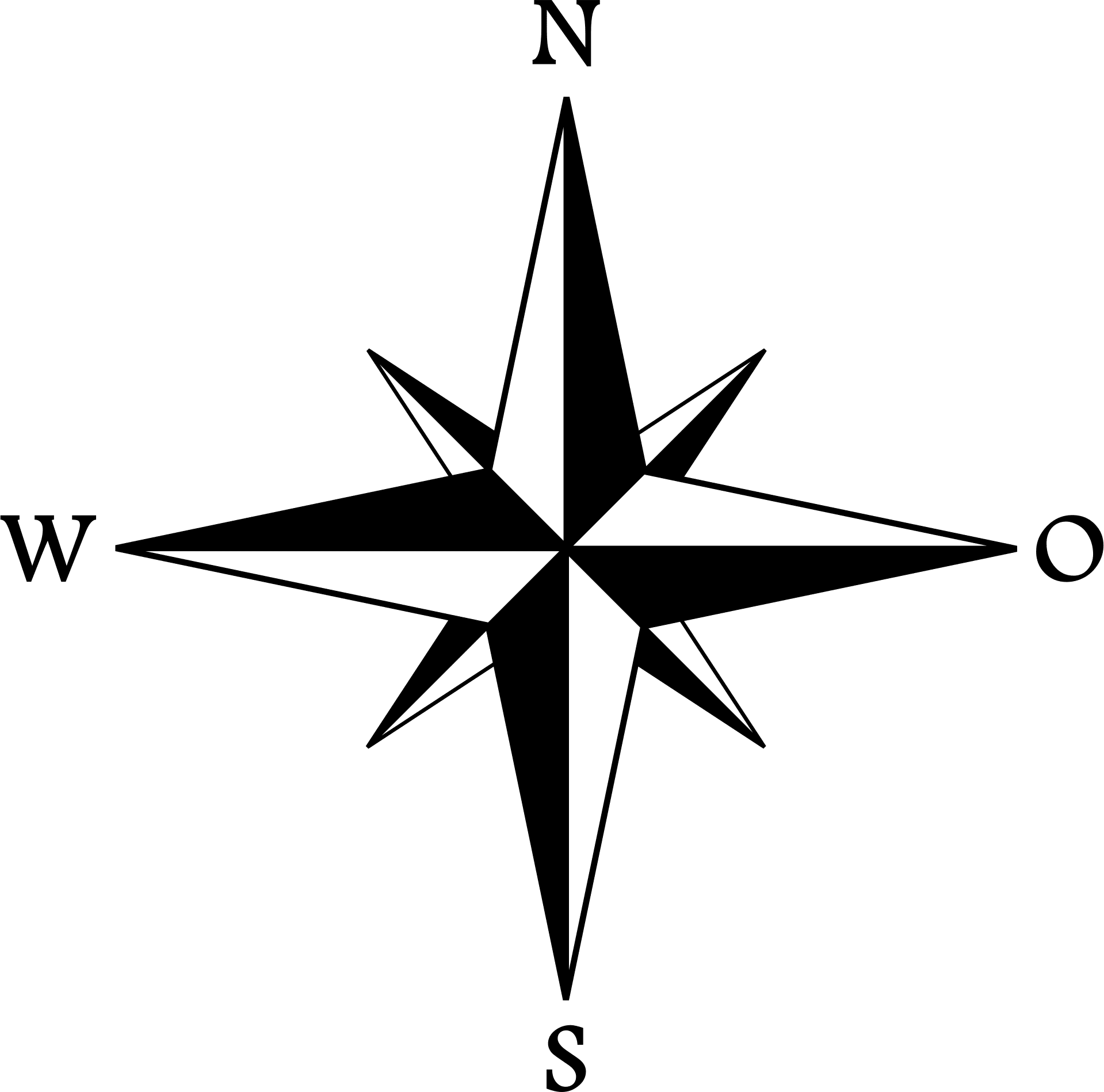 openclipart-vectors-compass-160863_1920